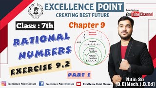 Rational Numbers/Class 7th Maths || Exercise 9.2 (Part 1) in Hindi