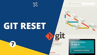 Git Reset | Git & Github Tutorial for Beginners(Hindi) Part 7