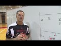 john cook s coach s corner setter offense an net sports feature