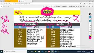 Ep4 ເຄມີພຶ້ນຖານ ທາດປະສົມບາເຊີ ແລະ ອົກຊິດ