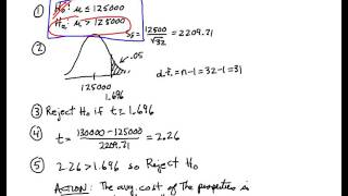 MAT 2180 Florida Coast B  was lecture9 4