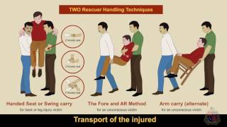 First-Aid Tips - Transport of the Injured