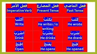 Past Tense, Present Tense & Imperative Verbs in Arabic