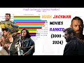 Hugh Jackman Movies Ranked (2000 - 2024) | Top Grossing Hugh Jackman Movies Ranked