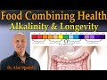 The Power of Food Combining Health to Achieve Alkalinity & Longevity - Dr Mandell