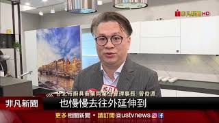 國際建築建材展 200攤位秀新趨勢 結合科技更環保│非凡新聞│20190412/雅登廚飾