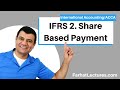 IFRS 2 | Share Based Payment | IFRS Lectures | ACCA Exam | International Accounting Course