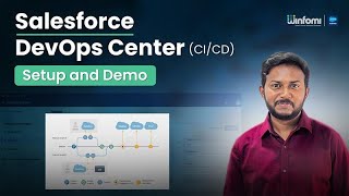 Salesforce DevOps Center (CI/CD) Setup and Demo | DevOps Center Vs Change Sets Deployment