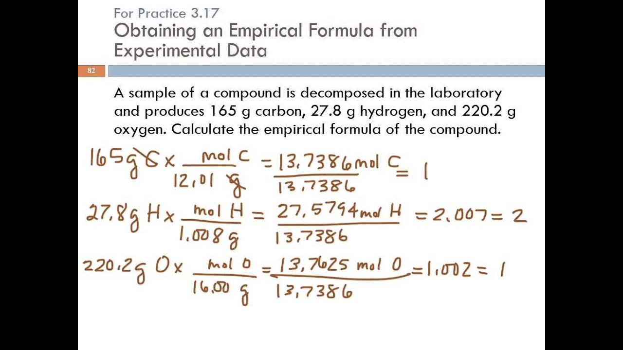 Determining Formulas - Articleentitled.x.fc2.com