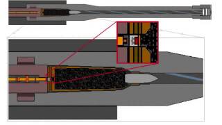 Long Range 101 Part 35 - Sequence of Internal Ballistic Events - Rex Reviews