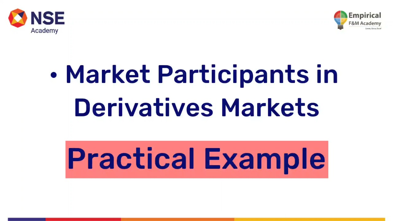 Market Participants In Derivatives (Practical Example) - YouTube