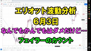 フェイラーのカウントで見えるシナリオ｜エリオット波動分析 2022年6月3日