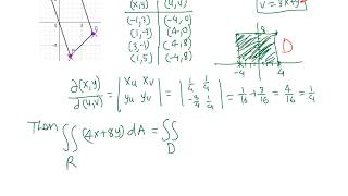 Calc III: Change of variables example 3/7