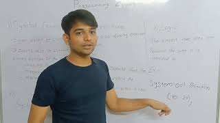 Programming Errors - Syntax, Run-Time, Logic | In Hindi
