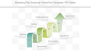 Marketing Plan Roadmap Powerpoint Templates Ppt Slides