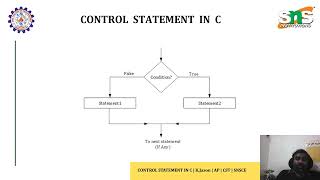 K.Jason |9.Control Statement in C | SNS INSTITUTIONS