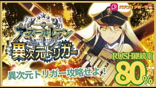 【Pアズールレーン 異次元トリガー】人気コンテンツの新台を早速実践します!!