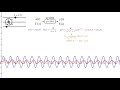 First order sinusoidal response