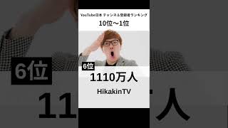 YouTube日本チャンネル登録者ランキングTOP10