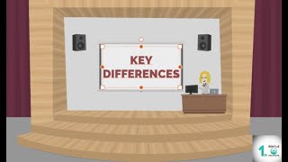 ADDIE And SAM - KEY DIFFERENCES