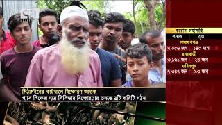 চার দিনেও কাটেনি মিঠামইনের বিস্ফোরণ আতঙ্ক | News | Ekattor TV