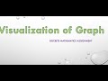 Visualization of Graph using python