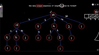 Weekly Contest 301  |  2338. Count the Number of Ideal Arrays