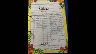 Project File # 25Journal Entries,Ledger and Trial Balance#Accounts 🧾