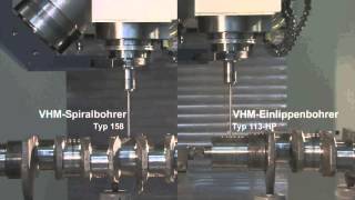 botek VHM-Einlippenbohrer Typ 113-HP versus Spiralbohrer