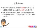 出直し看護塾3分間劇場1‐11_モニターと12誘導心電図