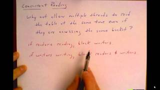 Concurrent Hash Tables