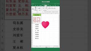 Excel tutorial 将一个单元格里的内容，拆分到多个单元格#excel技巧Excel操作实用技巧演示教学，Excel图表制作。Excel教程excel教學excel函數 #Shorts