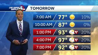 Chris Justus' Complete Forecast