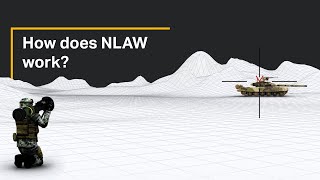 Saab´s NLAW anti-tank weapon explained