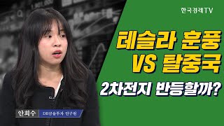 테슬라 훈풍 VS 탈중국 2차전지 반등할까? I 안회수 I 2차전지 I 美증시 I 트럼프 I 삼성SDI I LG에너지솔루션 I 테슬라 I