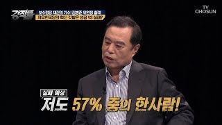 자유한국당 실패 확률 UP?! 김병준 위원장의 솔직한 한마디! [강적들] 247회 20180829