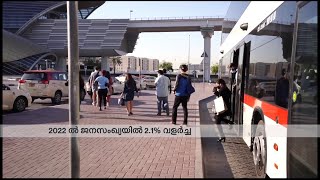 ദുബായിലെ ജനസംഖ്യ മുപ്പത്തിയഞ്ച് ലക്ഷം കവിഞ്ഞു | Mathrubhumi News | Dubai Population