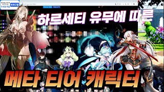 [에픽세븐] 메타에 적응해 맹활약 중인 포지션별 탑티어 캐릭터들 ｜ 하르세티 有 \u0026 하르세티無