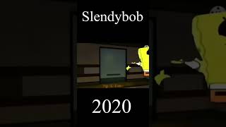 Evolution of Slendybob