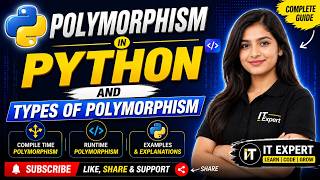 Polymorphism in Python 🔥Lecture #35 | Types of Polymorphism Explained with Examples 💻🐍