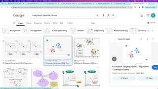 14. KNeighborsClassifier – K-Nearest Neighbors (KNN) for Classification 📍