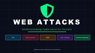 Web Attacks Explained | XSS, SQL Injection, CSRF, Information Leakage & Session Hijacking