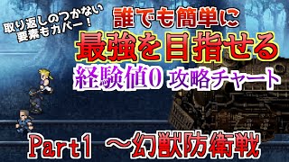 【FF6×経験値0】誰でも簡単に最強を目指せる経験値0攻略チャートPart1！物語分岐〜幻獣防衛戦まで！【あばれるコンプ、取り返しのつかない要素もカバー】【FF6 Exp0 walkthrough】