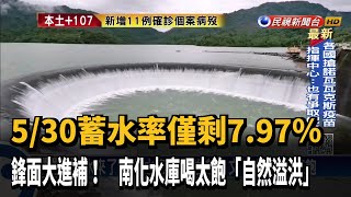 雨神助攻帶900多萬噸水量 南化水庫滿庫溢流－民視新聞