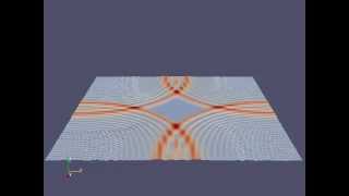 2 Dimensional Wave Simulation
