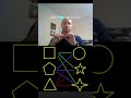 The visitor pattern #designpatterns #visitorpattern #programming