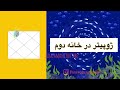 ژوپیتر در خانه دوم چارت تولد