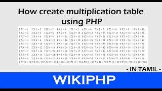 How create multiplication table using PHP