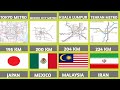 Exploring the Largest Metro Systems Around the World: Maps and Surprising Facts | Rehanify Data