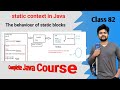 static blocks in Java complete explanation